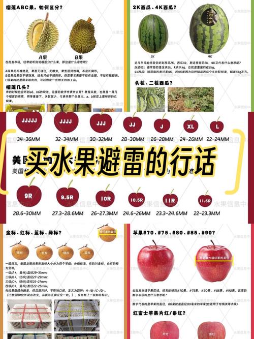 卖水果的语言技巧-图2 卖水果的语言技巧-图2