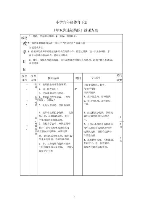 单腿跳技巧，单腿跳的技巧-图2