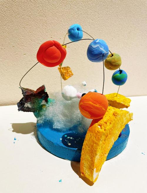 回转体创意-图2