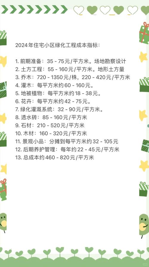 绿化询价有哪些技巧？-图1