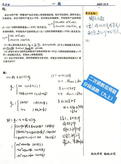 函数应用题技巧，函数应用题技巧总结-图1