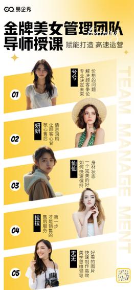 团队介绍视频创意拍摄，团队介绍视频创意拍摄文案-图2