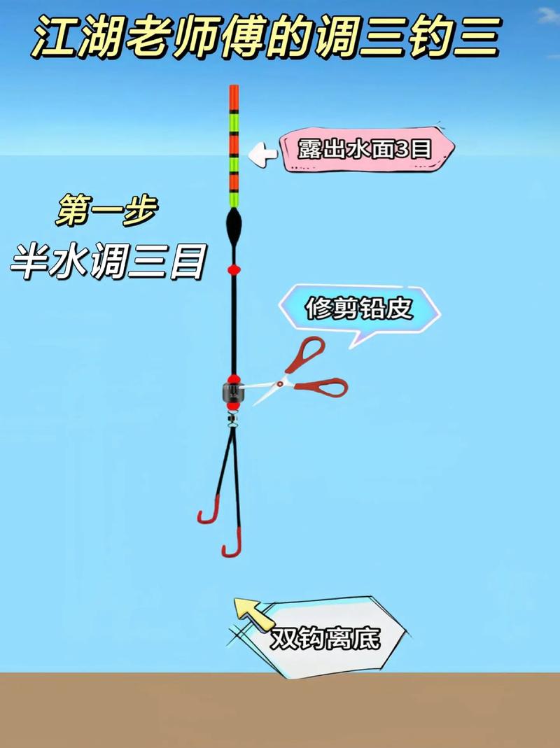 钓鱼吃口轻看漂技巧，野钓鱼吃口轻怎样调漂-图3