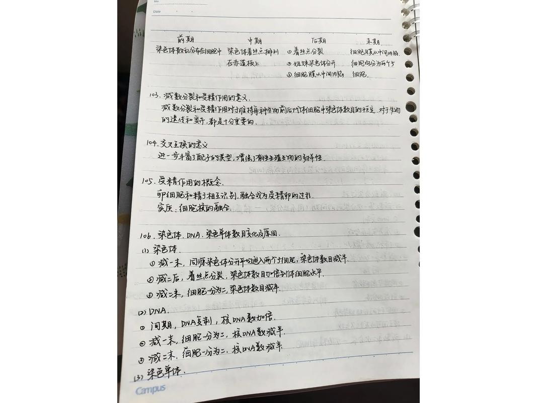 高考生物选择题技巧，高考生物选择题技巧总结-图1