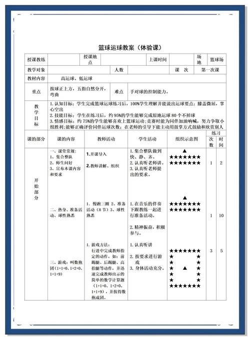 教学中的技巧，教学中的技巧和方法-图2