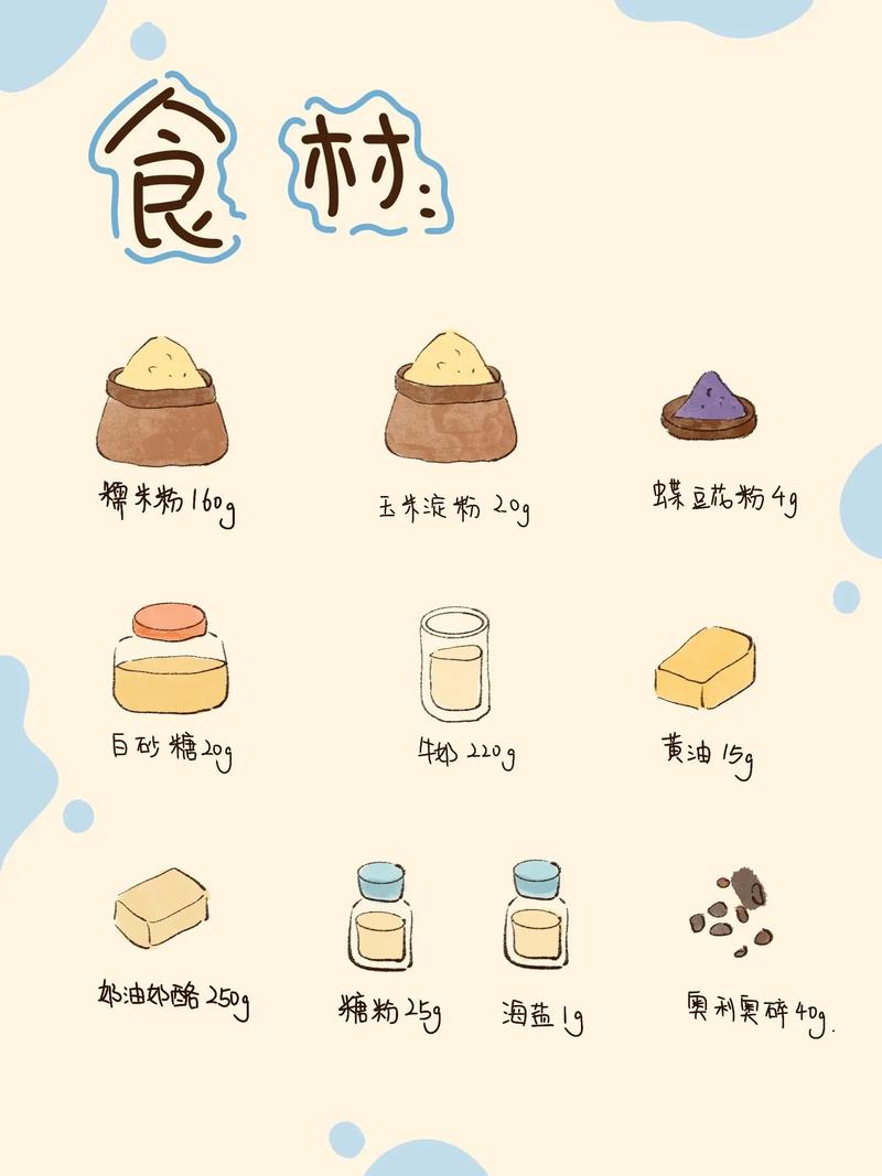 创意盐画教案如何设计才有效?-图3 创意盐画教案如何设计才有效?-图3