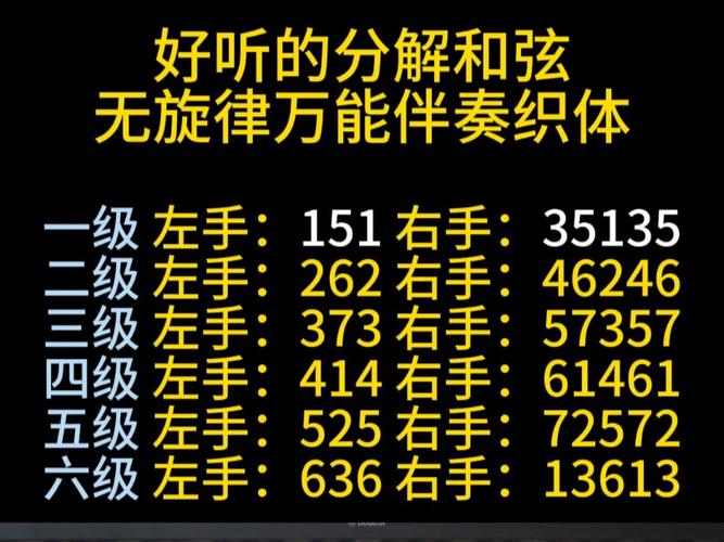 合伴奏技巧-图3 合伴奏技巧-图3