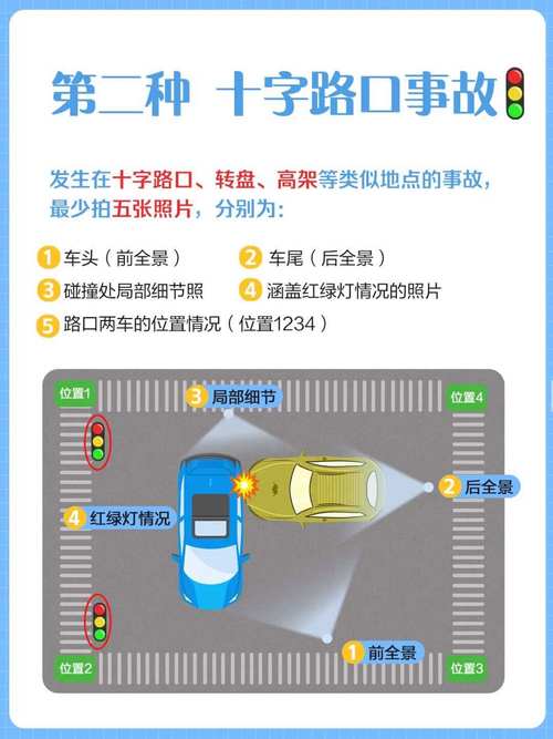 事故造现场技巧-图1 事故造现场技巧-图1