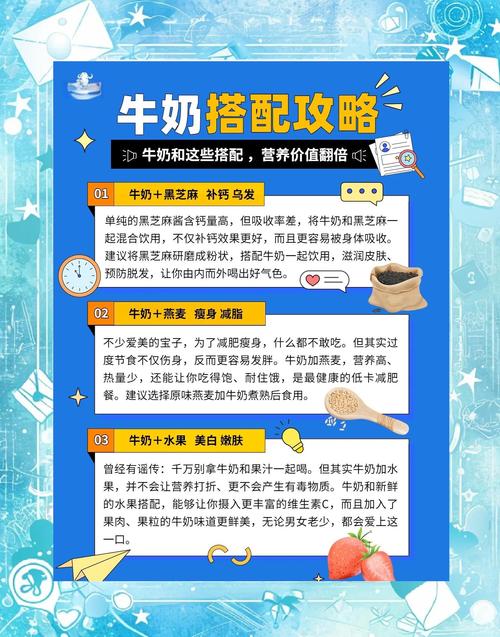 纯牛奶促销技巧-图2 纯牛奶促销技巧-图2