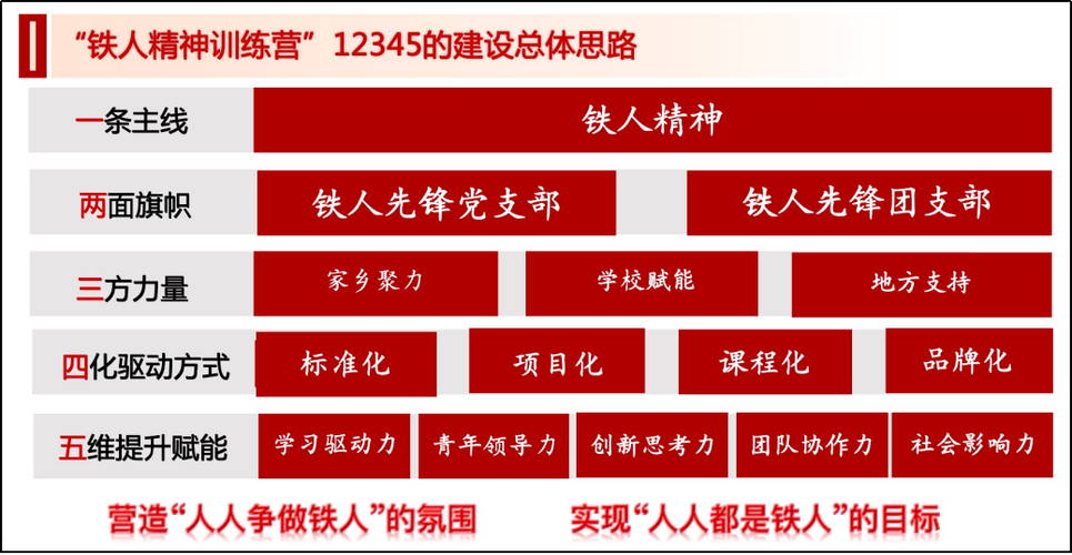 12345流程技巧有哪些关键步骤?-图2 12345流程技巧有哪些关键步骤?-图2