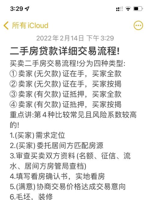 房产买卖电话技巧-图1 房产买卖电话技巧-图1
