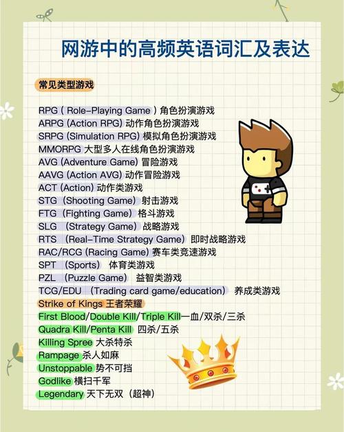 英语猜词游戏技巧-图3 英语猜词游戏技巧-图3