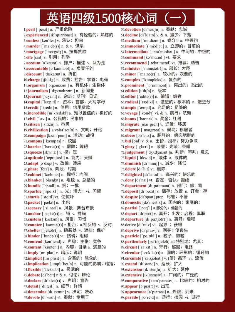 英语四级词汇理解技巧-图1 英语四级词汇理解技巧-图1