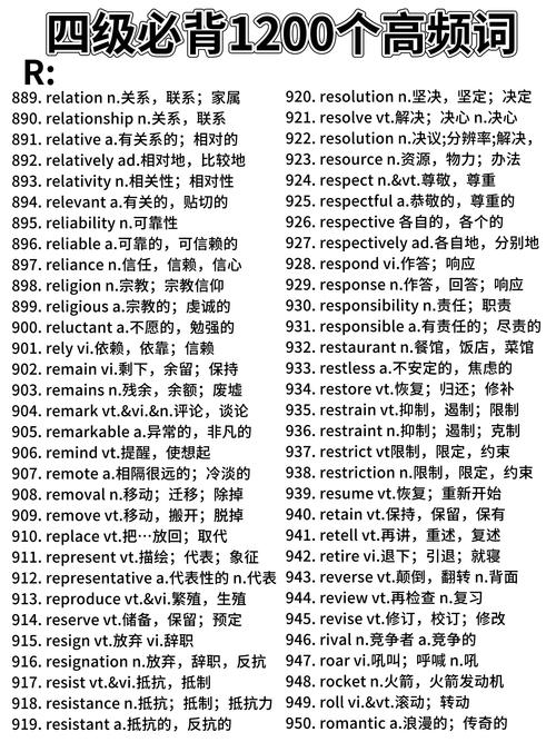 英语四级词汇理解技巧-图2 英语四级词汇理解技巧-图2