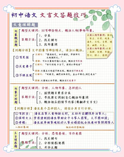 初中文言文答题技巧及套路-图2 初中文言文答题技巧及套路-图2