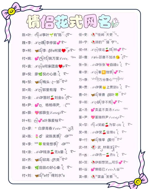 有创意网名-图1 有创意网名-图1