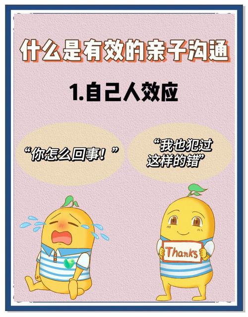 传授亲子沟通技巧-图3