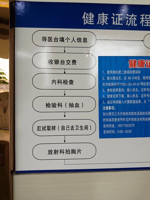 医疗业务员技巧-图2