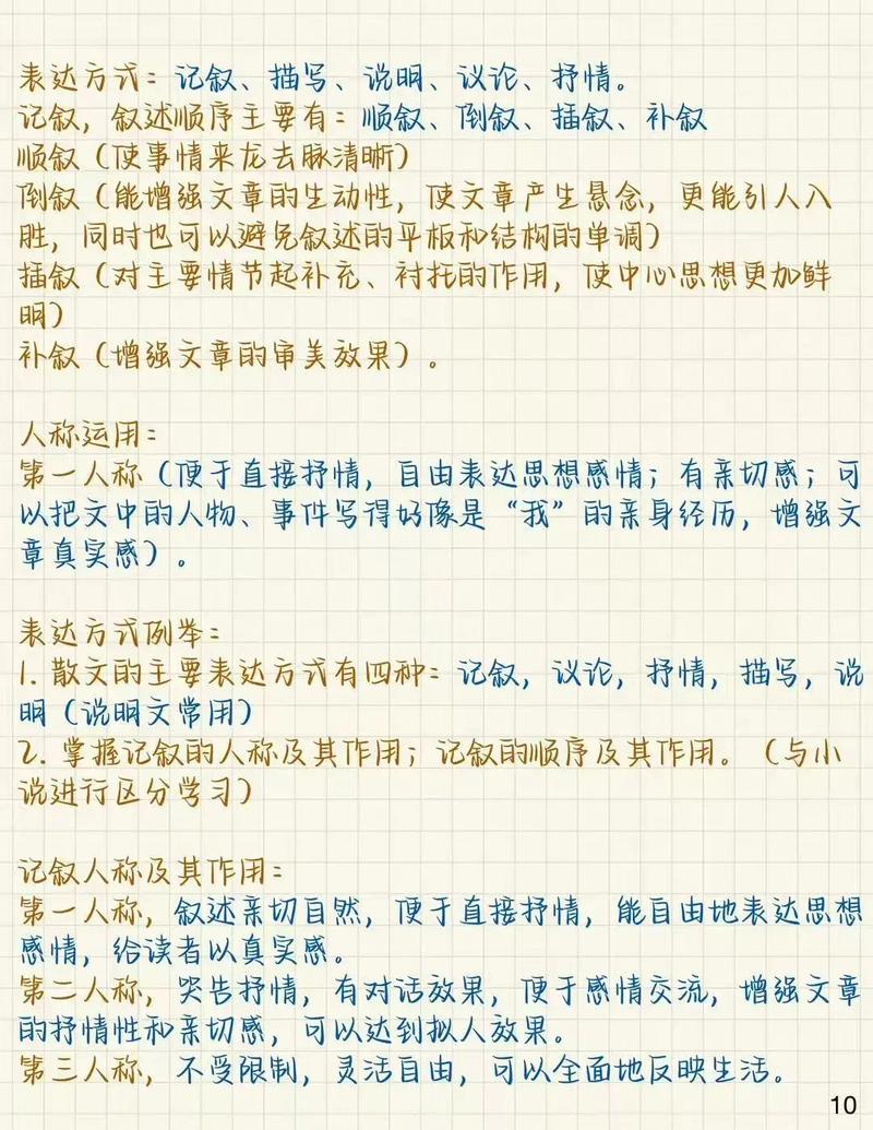 中考小说阅读答题技巧-图1 中考小说阅读答题技巧-图1