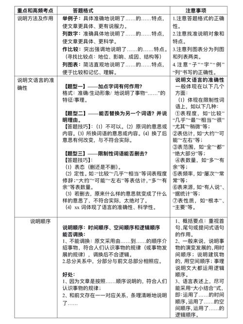 中考小说阅读答题技巧-图3