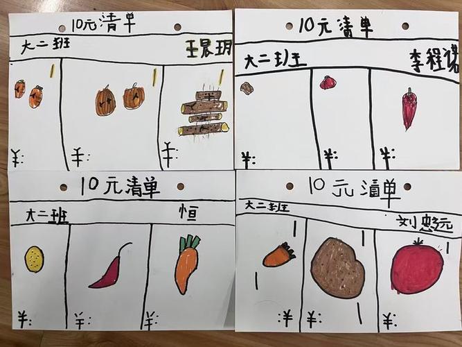 10元超市技巧-图2 10元超市技巧-图2