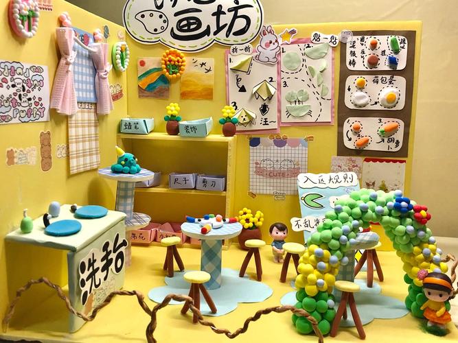 区域角创意如何孕育出独特作品?-图1 区域角创意如何孕育出独特作品?-图1