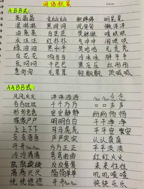 词语运用技巧有哪些?-图2 词语运用技巧有哪些?-图2