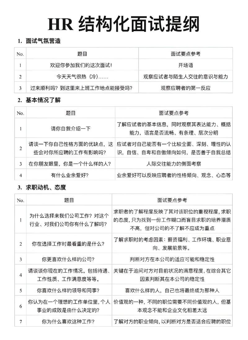 跟单员面试技巧,跟单员面试技巧和方法-图1 跟单员面试技巧,跟单员面试技巧和方法-图1