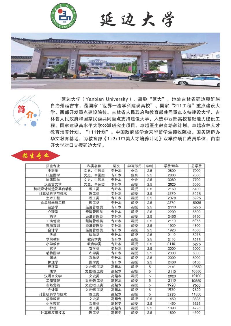 大学招生技巧,大学招生技巧有哪些-图1 大学招生技巧,大学招生技巧有哪些-图1