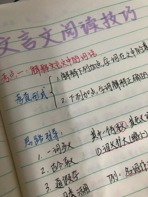 初中文言文朗读技巧,初中文言文朗读技巧有哪些-图2 初中文言文朗读技巧,初中文言文朗读技巧有哪些-图2