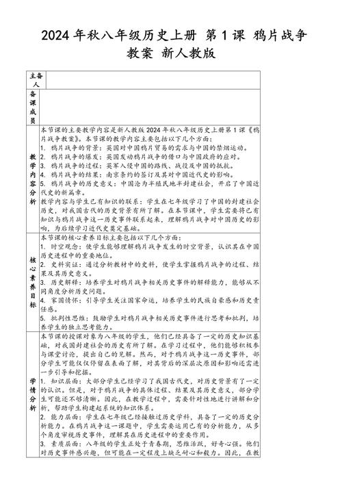 历史教学设计技巧,历史教学设计技巧有哪些-图1 历史教学设计技巧,历史教学设计技巧有哪些-图1