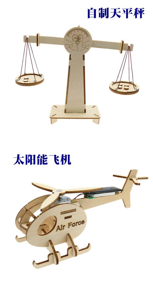 高中生创意科技小制作,高中生创意科技小制作有技术含量-图1 高中生创意科技小制作,高中生创意科技小制作有技术含量-图1