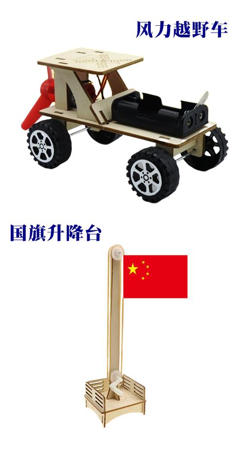 高中生创意科技小制作,高中生创意科技小制作有技术含量-图3 高中生创意科技小制作,高中生创意科技小制作有技术含量-图3