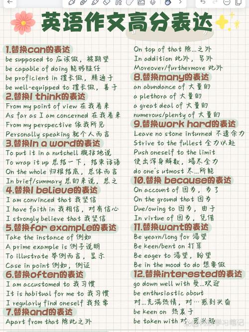 作文用词技巧有哪些?-图2 作文用词技巧有哪些?-图2