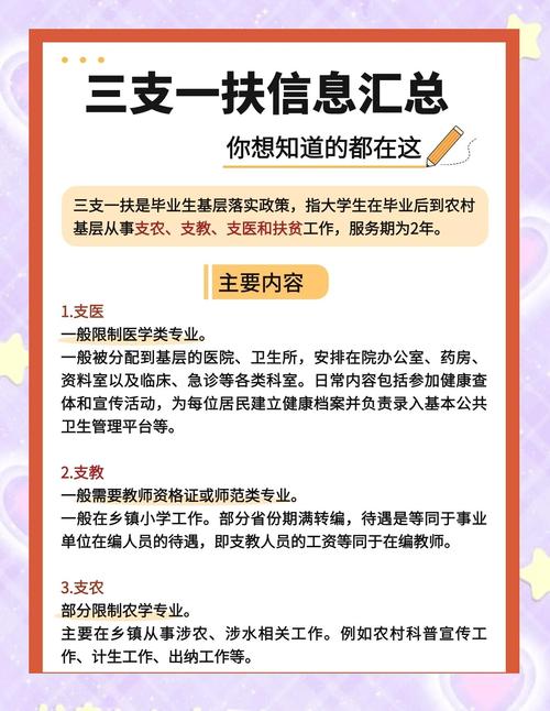 支教试讲技巧有哪些?-图1 支教试讲技巧有哪些?-图1