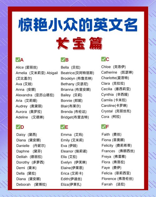 女生创意名称大全,有哪些独特又好听的名字?-图1 女生创意名称大全,有哪些独特又好听的名字?-图1