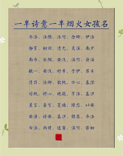 女生创意名称大全,有哪些独特又好听的名字?-图3 女生创意名称大全,有哪些独特又好听的名字?-图3