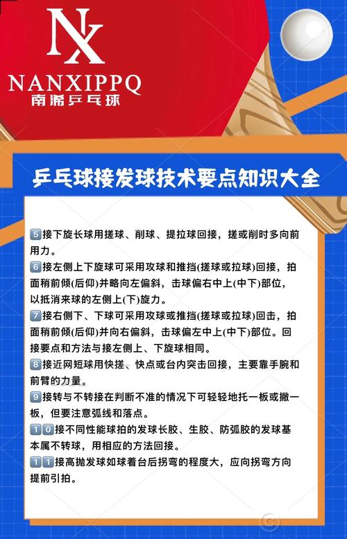 乒乓球接发球技巧如何快速掌握？-图1