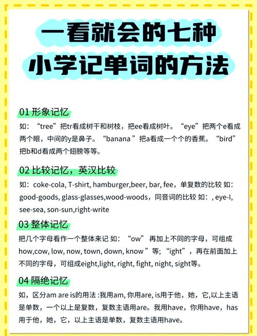 小学英语单词技巧有哪些？-图3