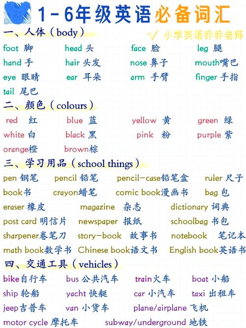 小学英语单词技巧有哪些？-图1