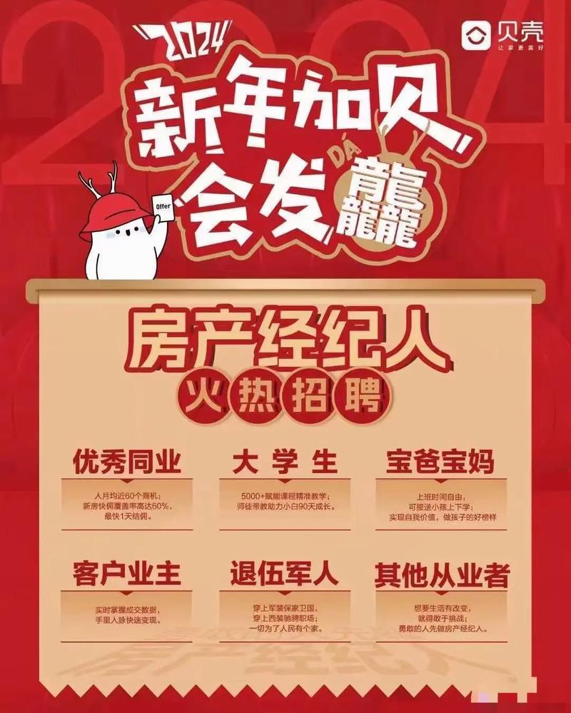 房产电话招聘技巧,房产电话招聘技巧和方法-图1 房产电话招聘技巧,房产电话招聘技巧和方法-图1