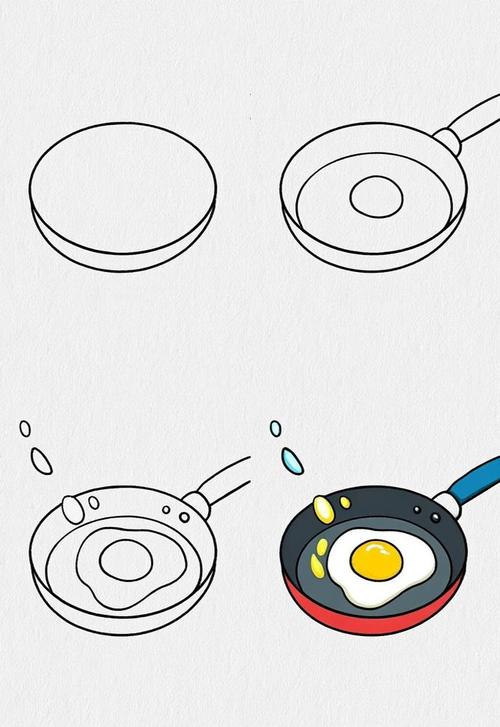 厨具创意画与简笔画有何创意巧思？-图1