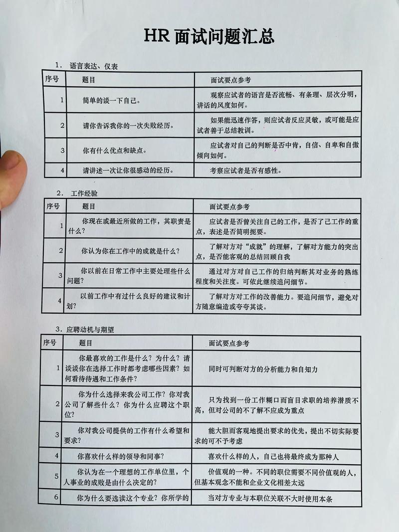 hr答题技巧，hr问题及答案-图2