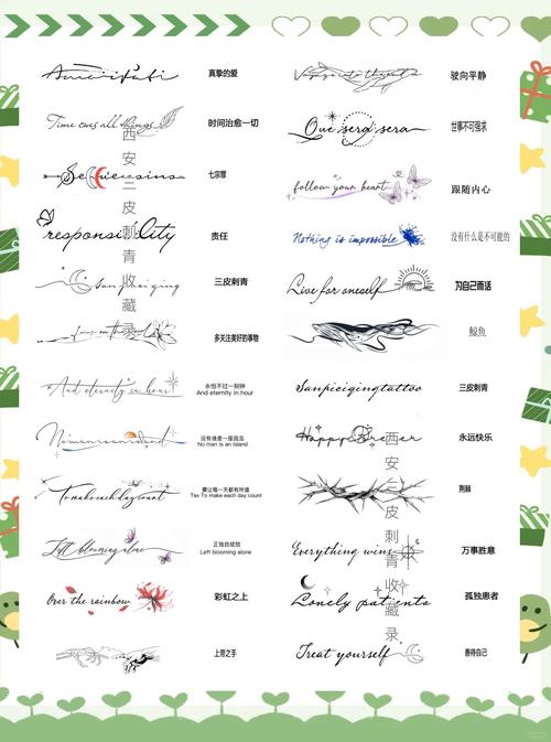 创意英文字母纹身，创意英文字母纹身图案-图2