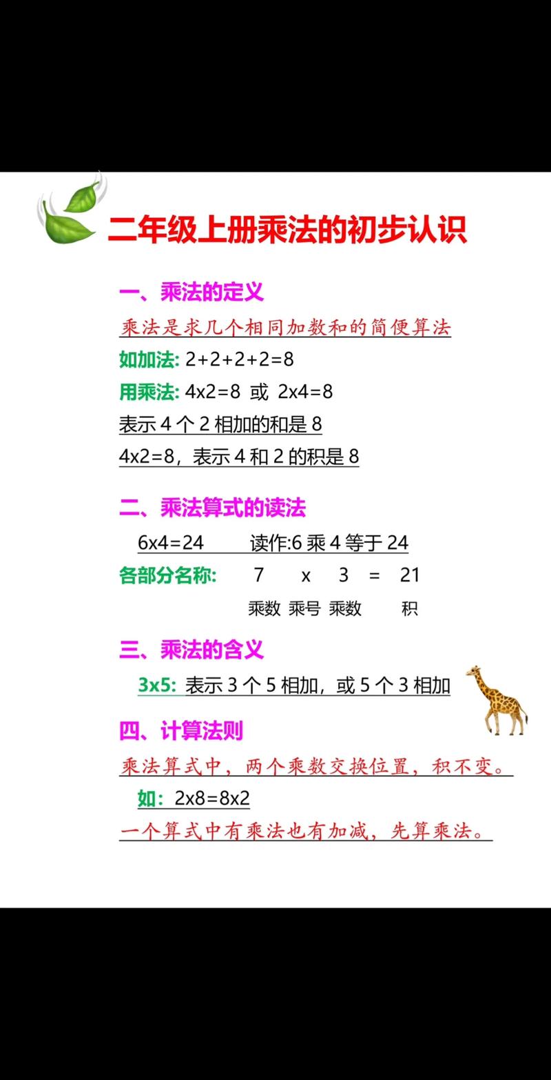 乘除估算技巧，乘除估算技巧和方法-图1