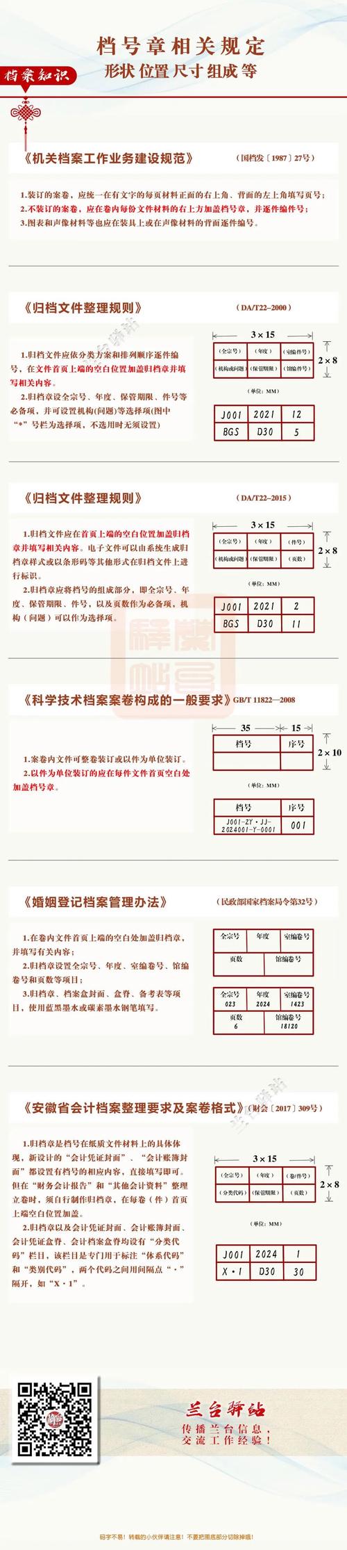 公证档案归档技巧有哪些?-图1 公证档案归档技巧有哪些?-图1