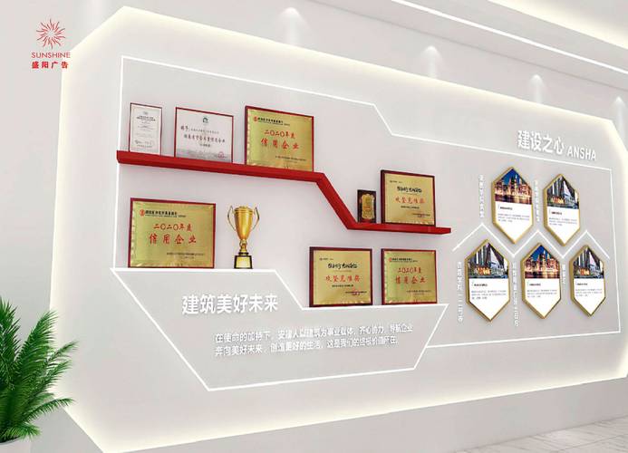 业绩文化墙创意设计有哪些实用图片参考?-图3 业绩文化墙创意设计有哪些实用图片参考?-图3