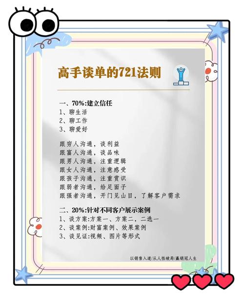 外汇销售技巧资料有哪些？-图1