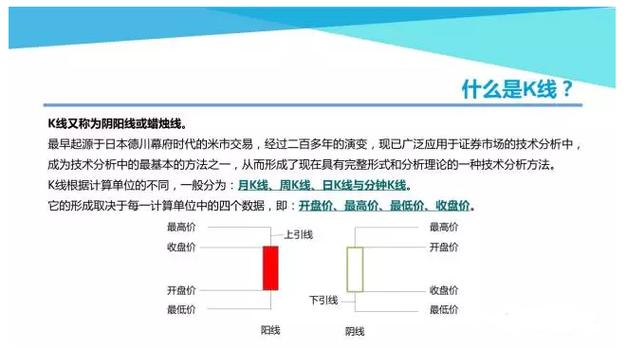 外汇销售技巧资料有哪些？-图2
