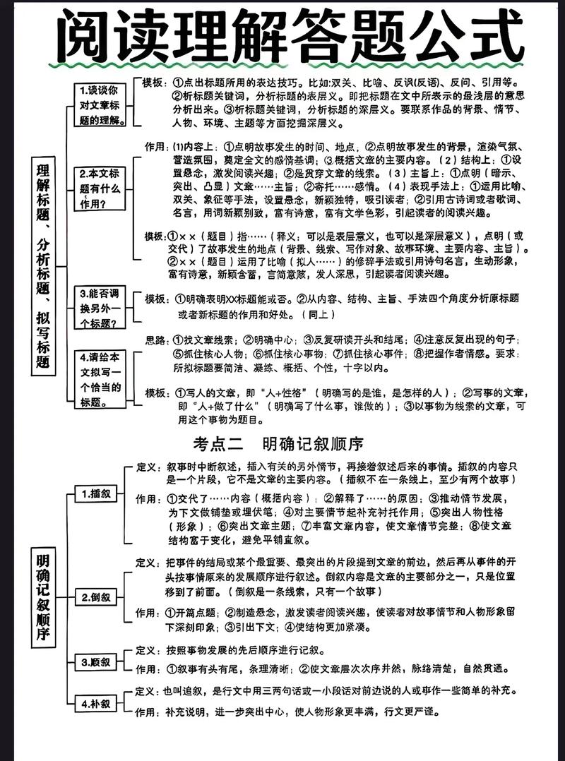 高中语文小说阅读答题技巧，高中语文小说阅读答题技巧和方法-图3